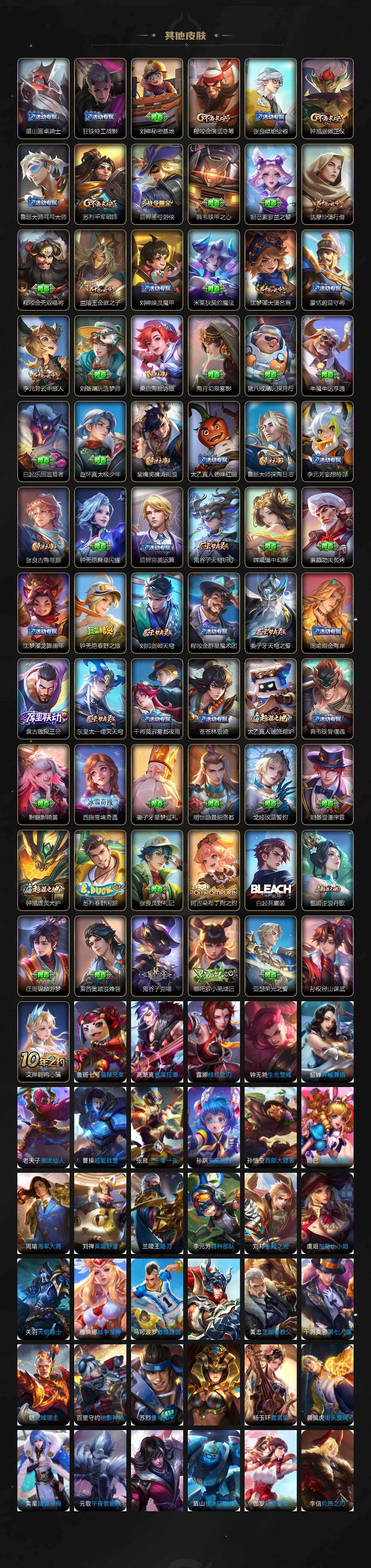 WZ03410397王者荣耀账号详情图4