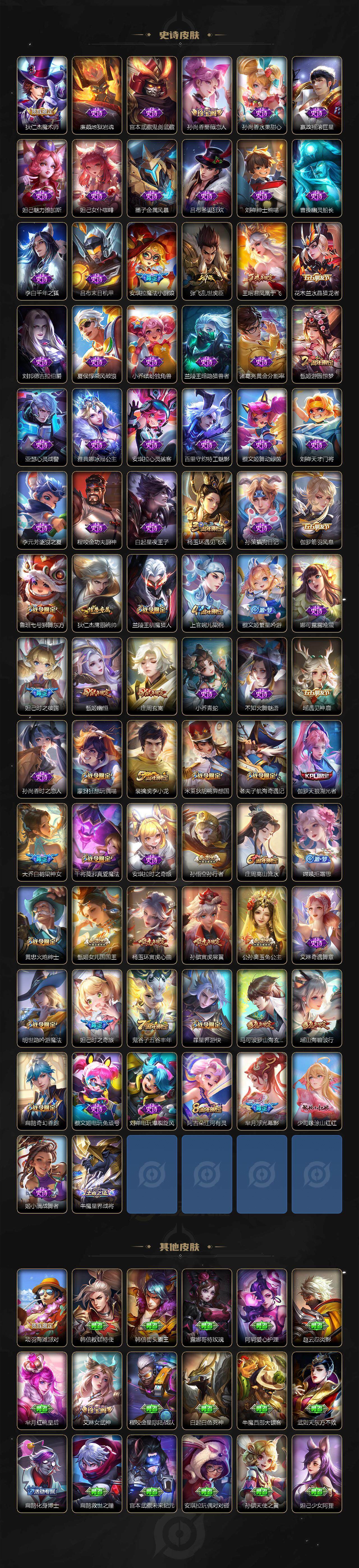 WZLE3465884王者荣耀账号详情图12