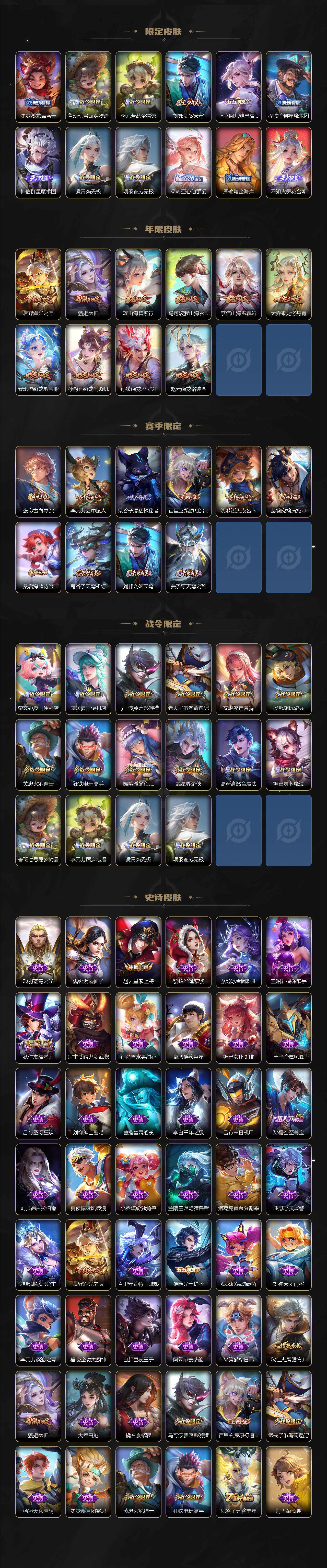 WZJM3457482王者荣耀账号详情图3