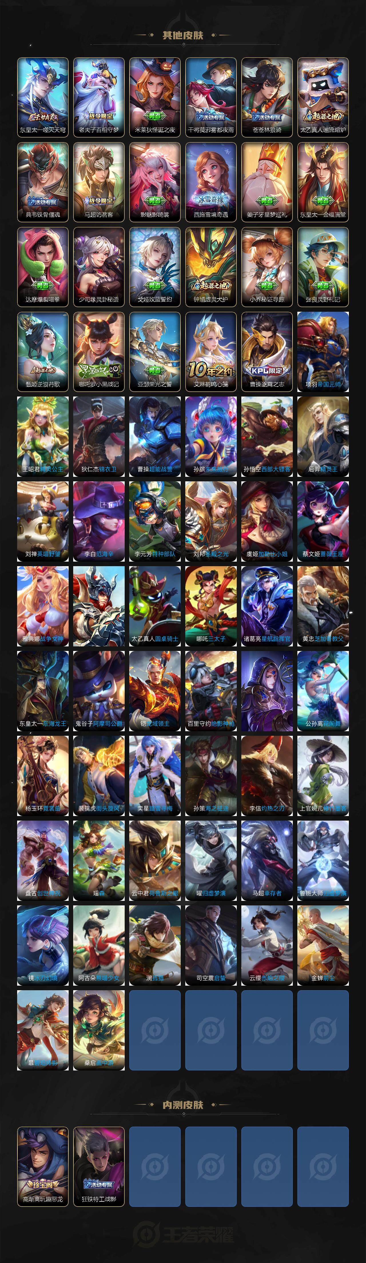 WZJM3457482王者荣耀账号详情图5