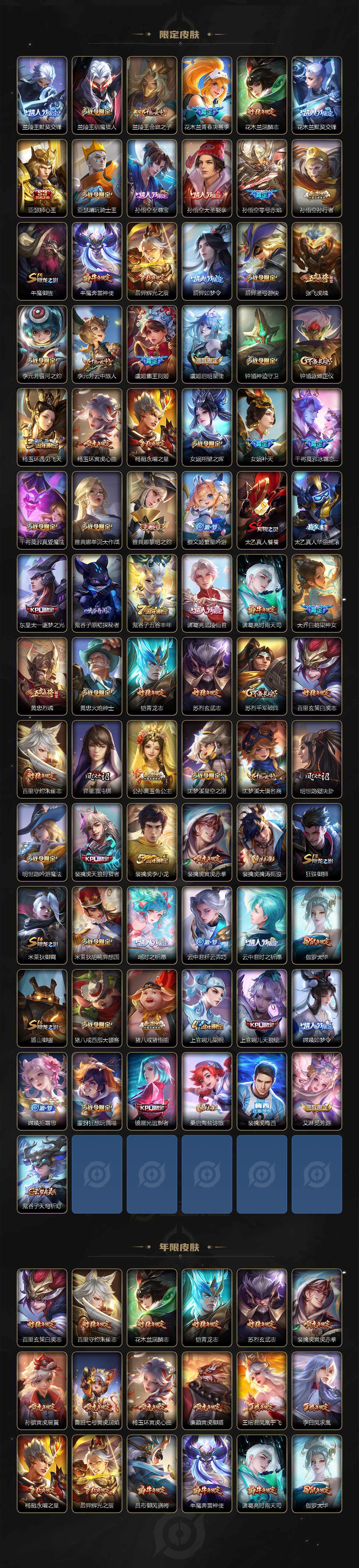 WZCMW3455746王者荣耀账号详情图3