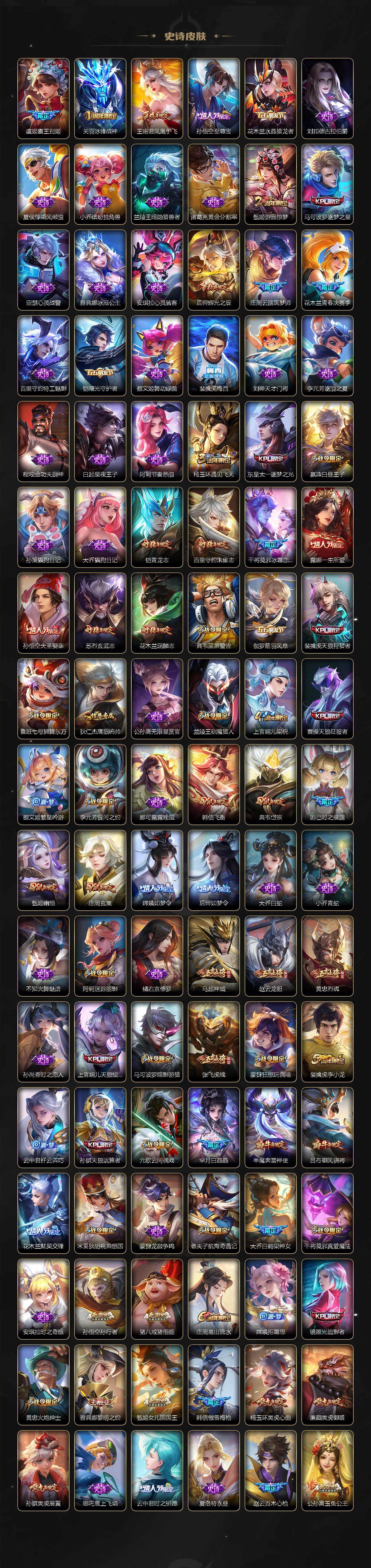 WZCMW3455746王者荣耀账号详情图5