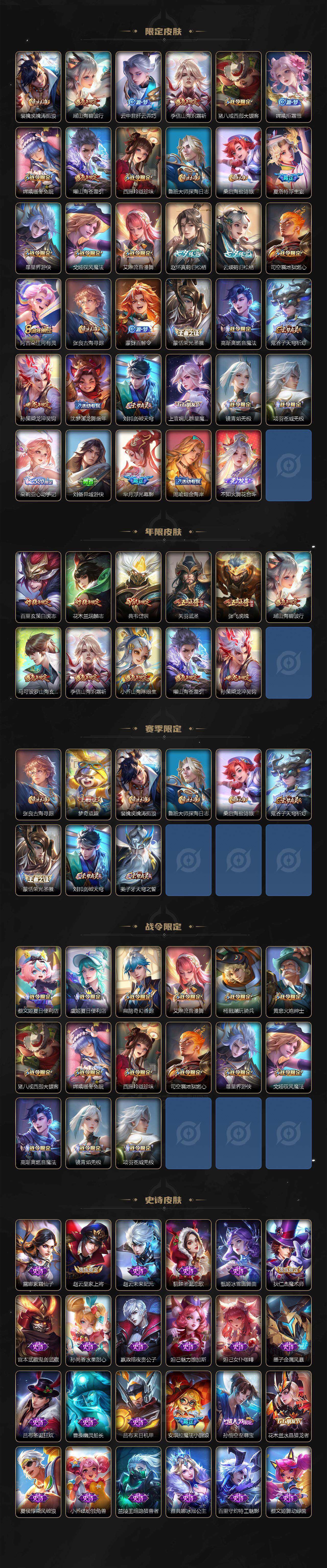 WZCMW3455748王者荣耀账号详情图3