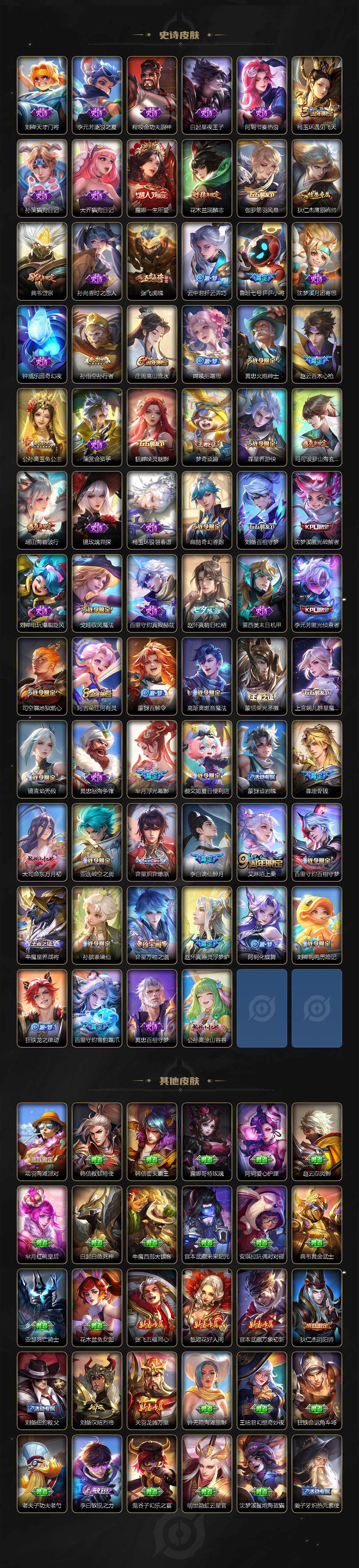 WZCMW3455748王者荣耀账号详情图4