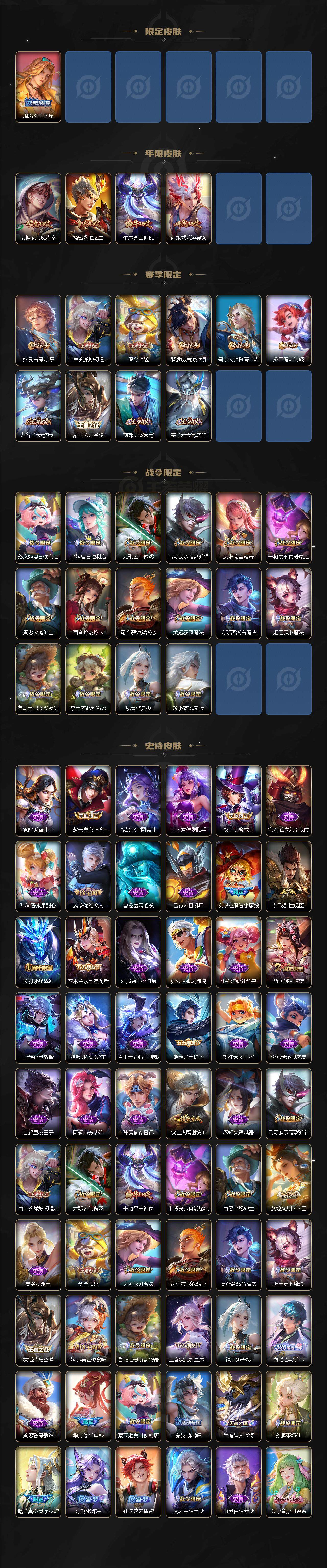 WZCMW3455750王者荣耀账号详情图3