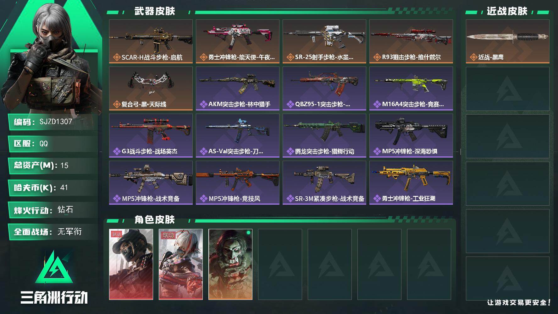三角洲行动账号QQ【SJZD1307】总资产(M)：15M/哈夫币(K)：41K/哈夫币(K)：41K/全面战场等级：