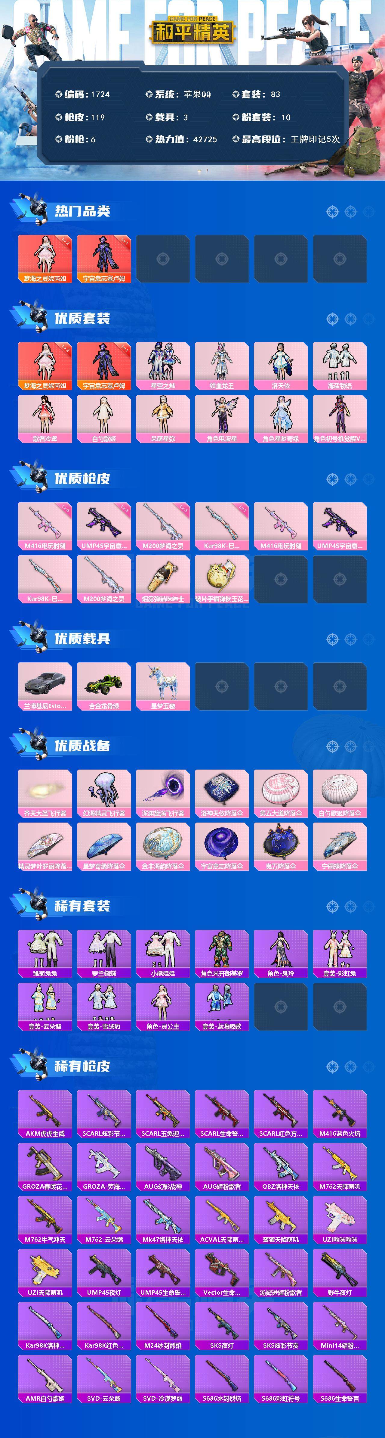 HPCMW3442868和平精英账号详情图2