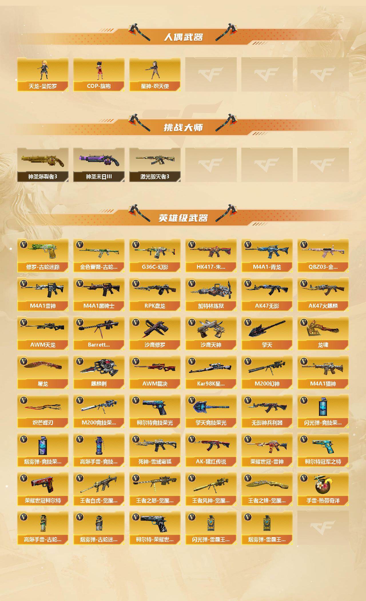 CFCMW422206穿越火线账号详情图3