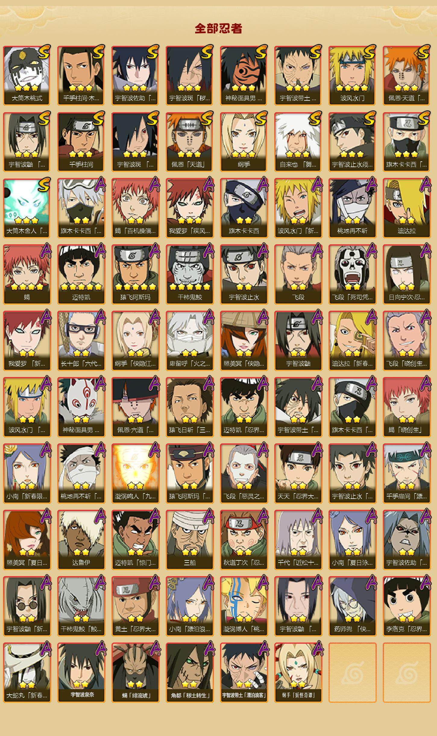 HYLFY341999火影忍者账号详情图3