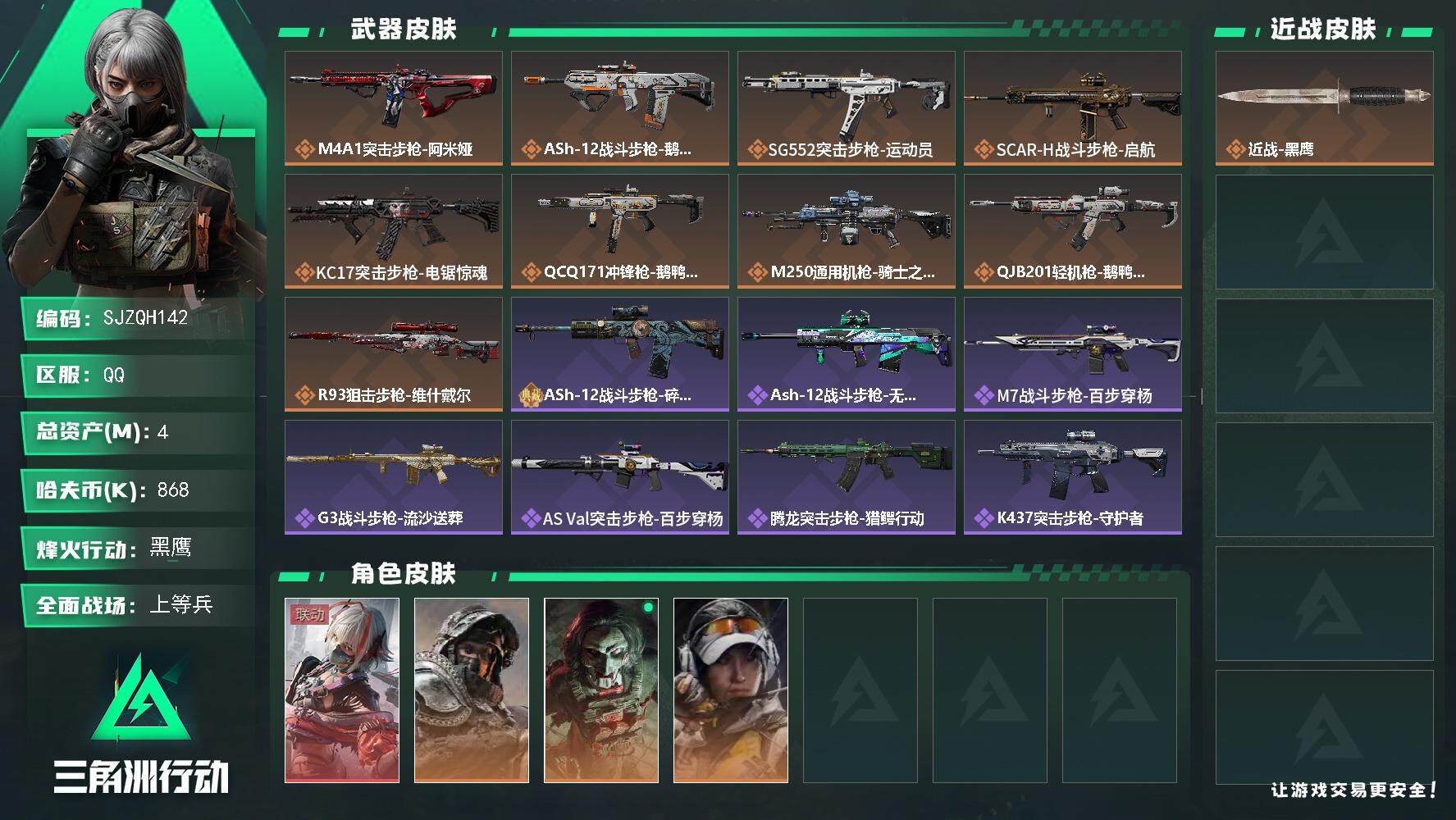 三角洲行动账号QQ【SJZQH142】总资产(M)：4M/哈夫币(K)：868K/哈夫币(K)：868K/全面战场等级：18_段位：上等兵/烽火地带等级：60_段位：黑鹰/骇爪-维什戴尔/深蓝-不破誓约/红狼-电锯惊