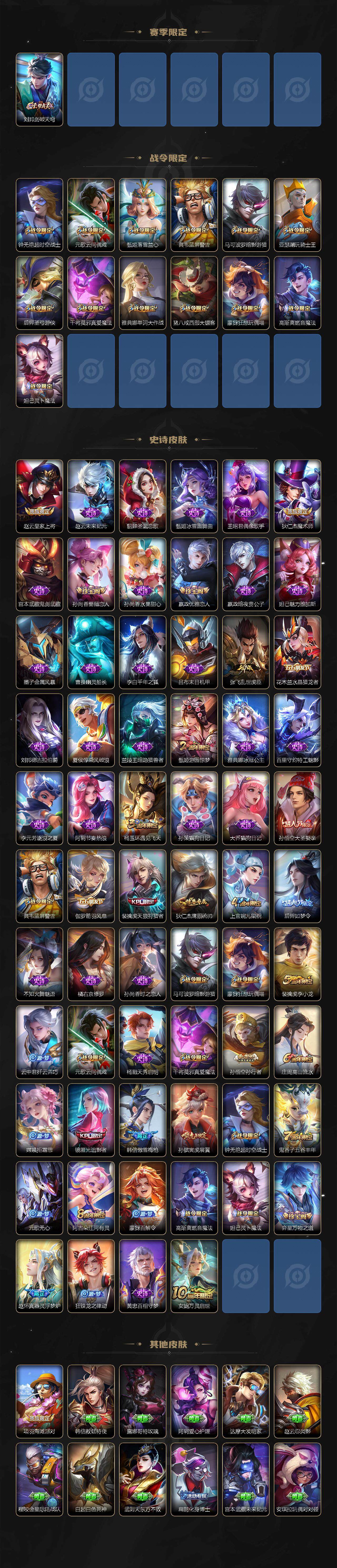 WZLE3456083王者荣耀账号详情图3