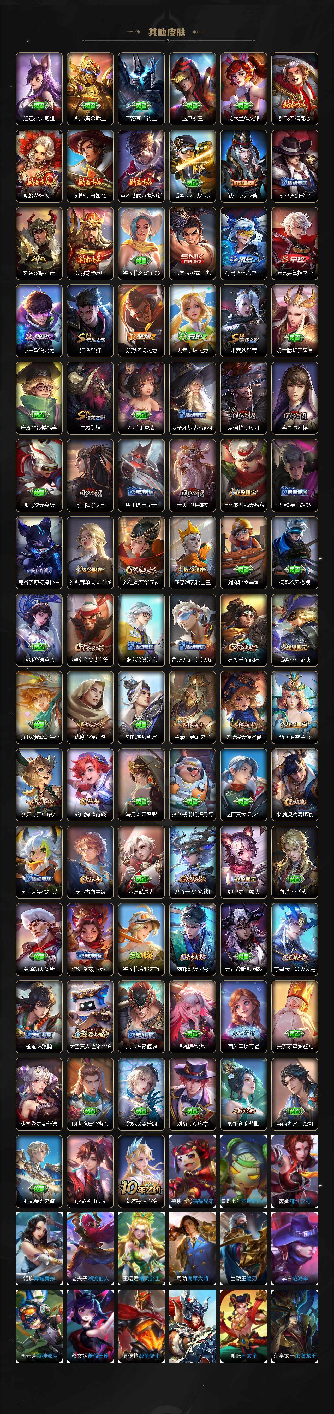 WZLE3456083王者荣耀账号详情图4