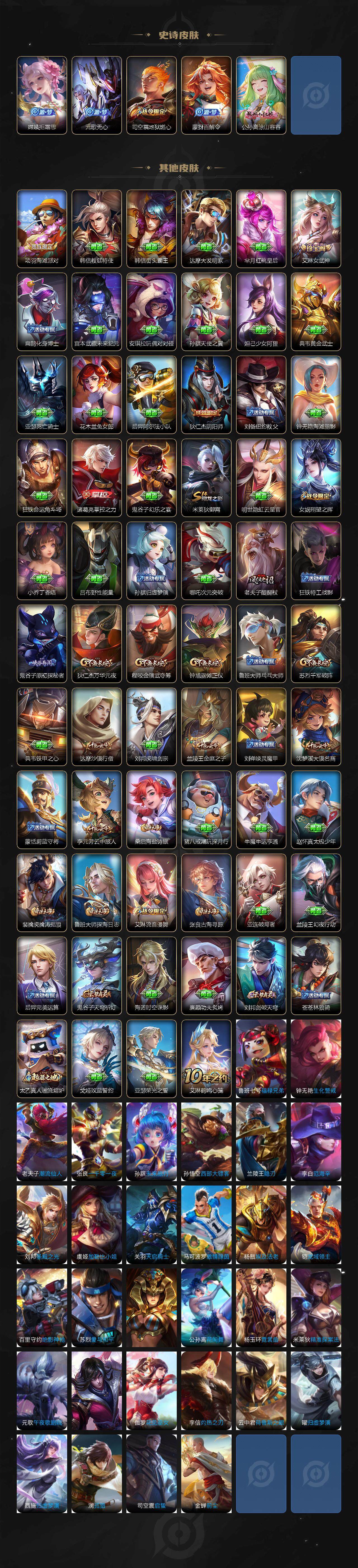 WZJM3457483王者荣耀账号详情图3 WZJM3457483王者荣耀账号详情图3