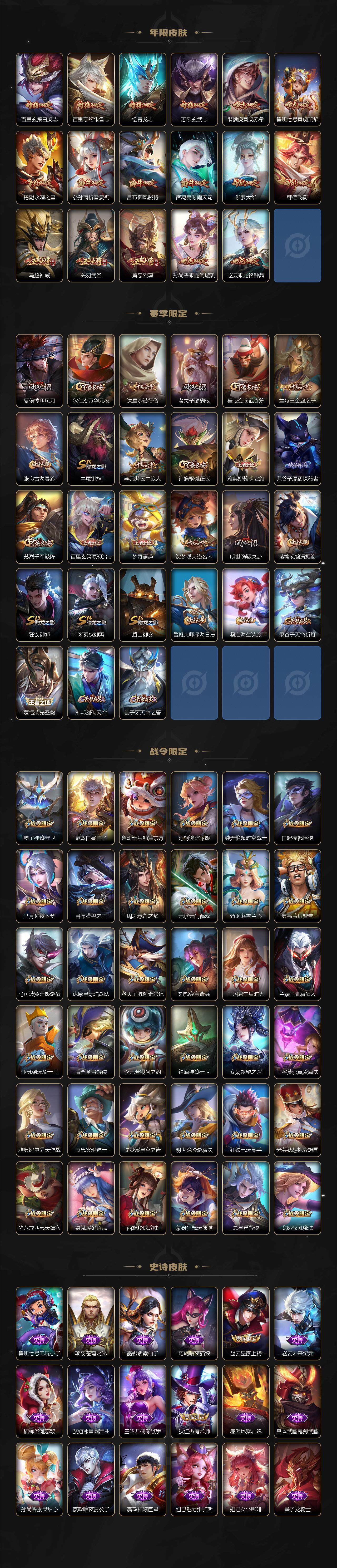 WZLE3465812王者荣耀账号详情图16