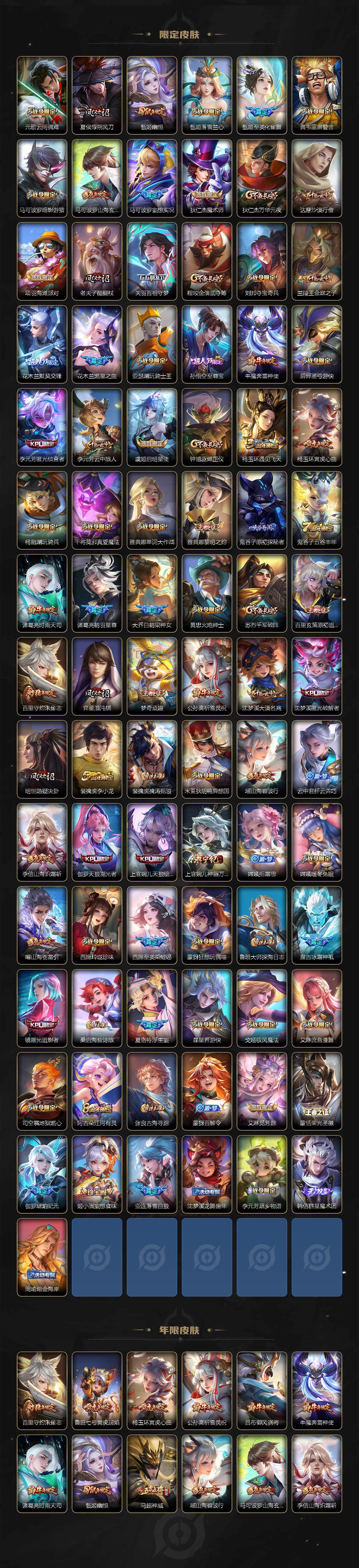 WZCMW3481726王者荣耀账号详情图15