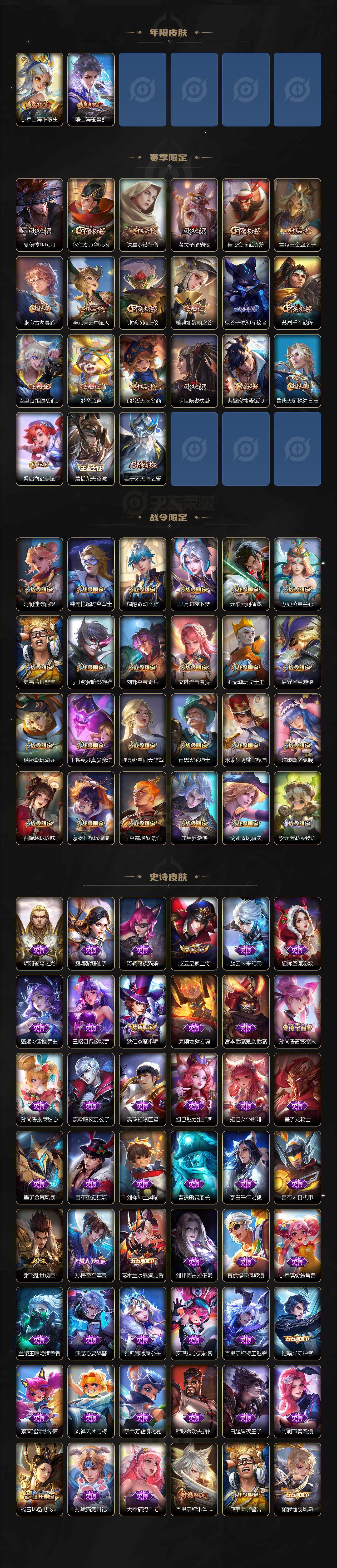 WZCMW3481726王者荣耀账号详情图16