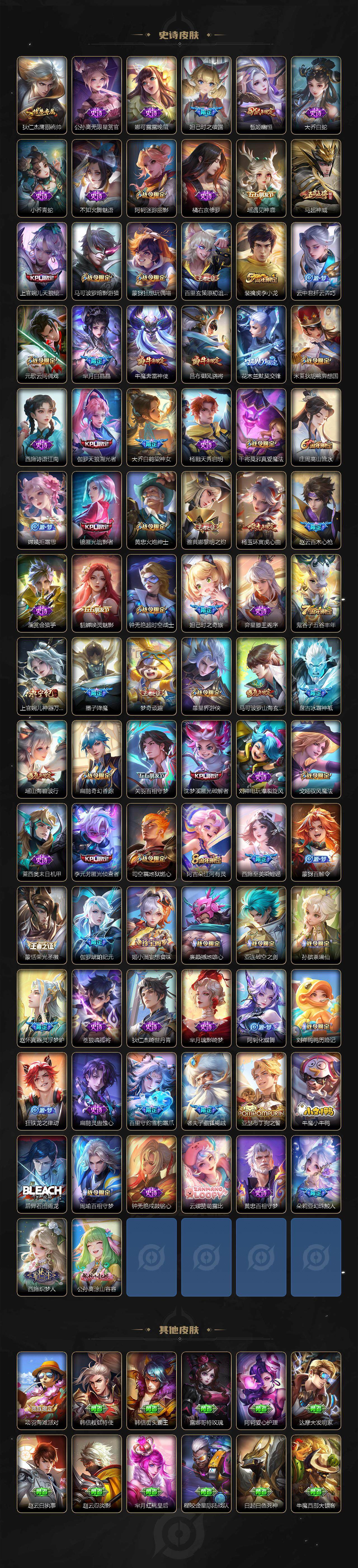 WZCMW3481726王者荣耀账号详情图17