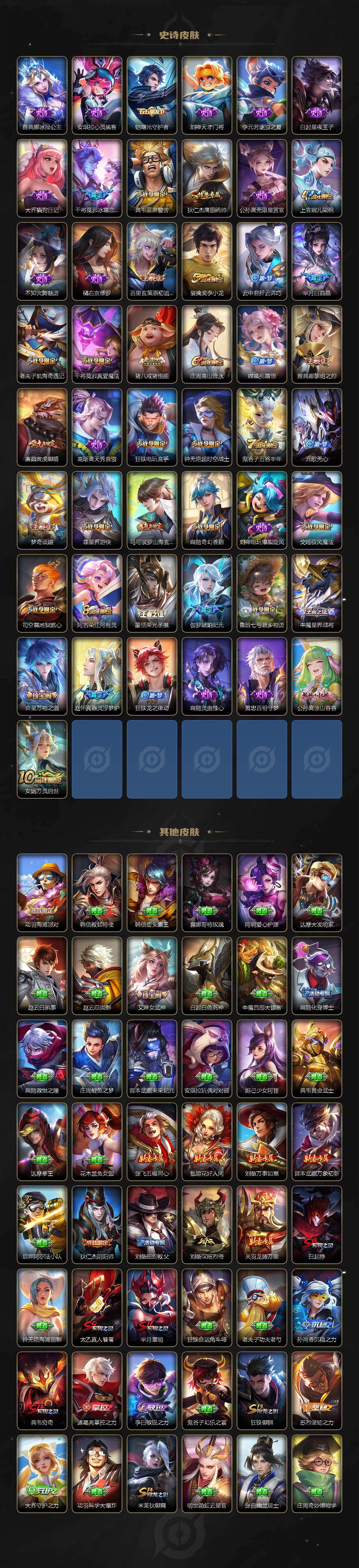 WZ03410401王者荣耀账号详情图4