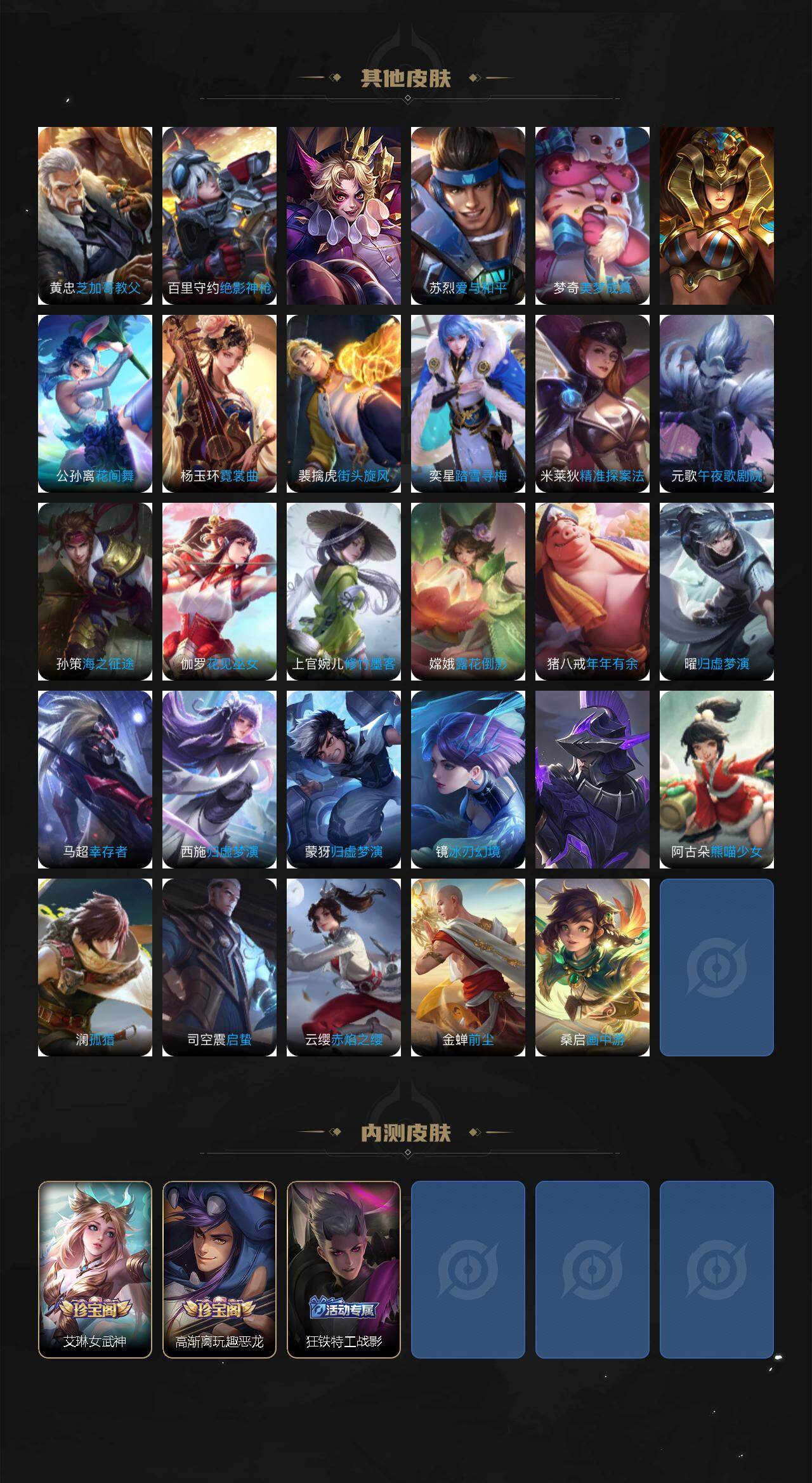 WZ03410401王者荣耀账号详情图6