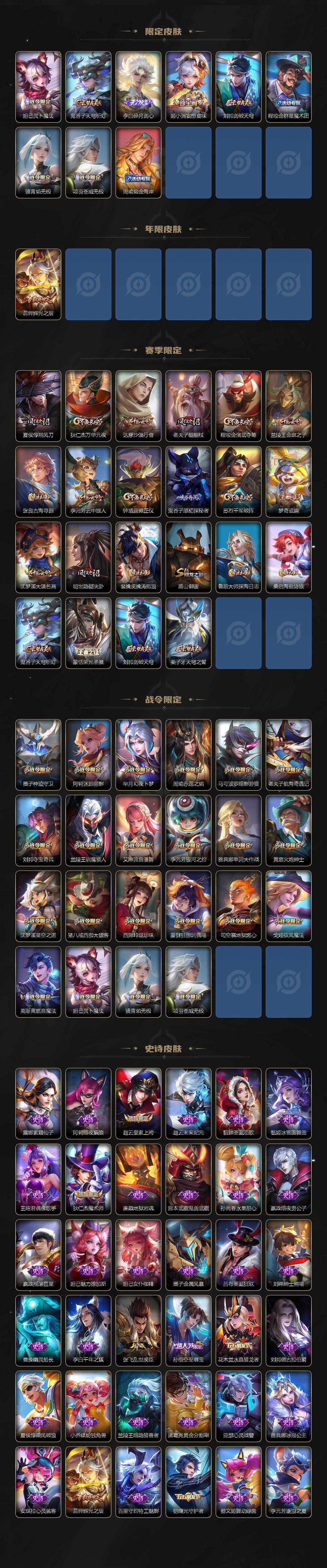 WZ03410405王者荣耀账号详情图3