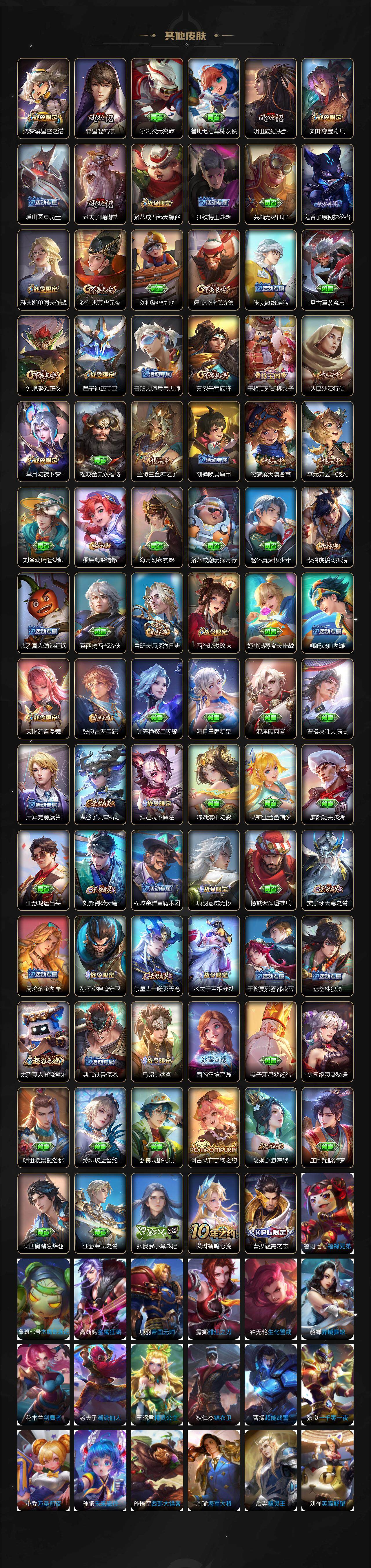 WZ03410405王者荣耀账号详情图5