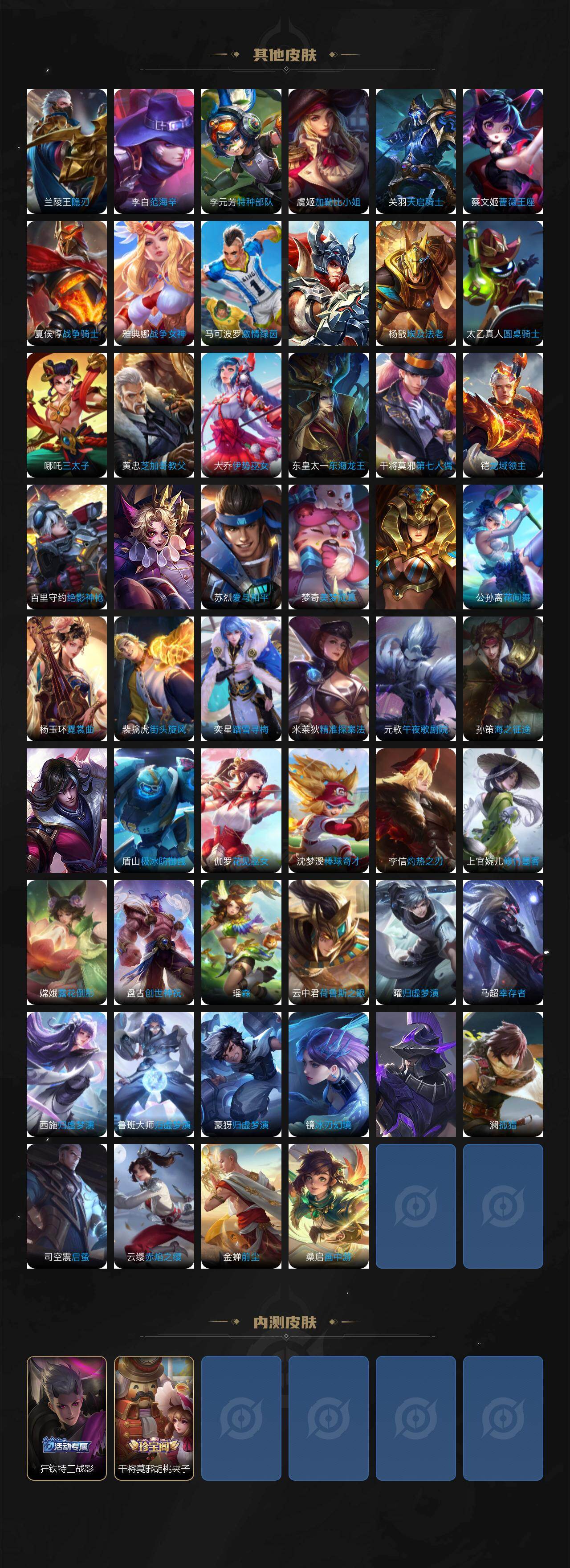 WZ03410405王者荣耀账号详情图6