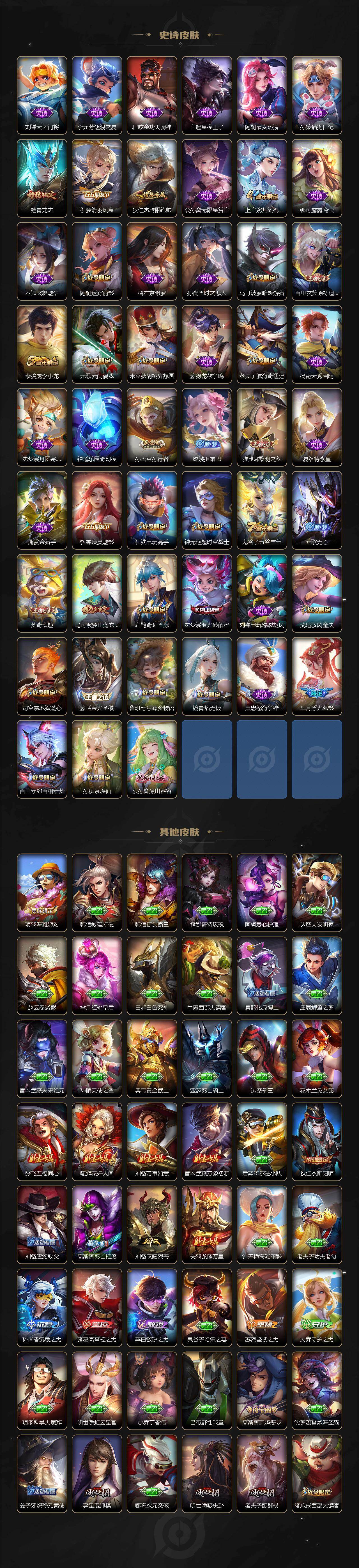 WZ03410407王者荣耀账号详情图4