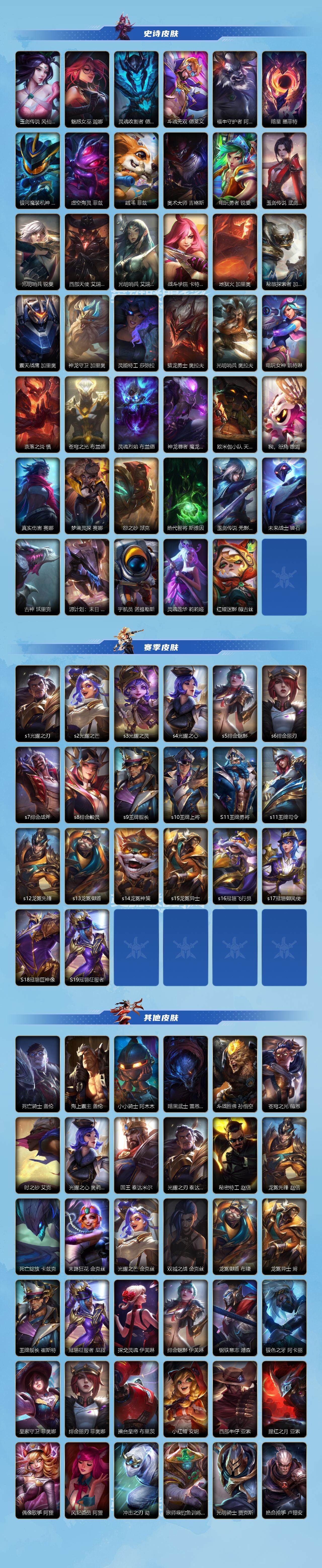 LOMCMW32786LOL手游账号详情图3