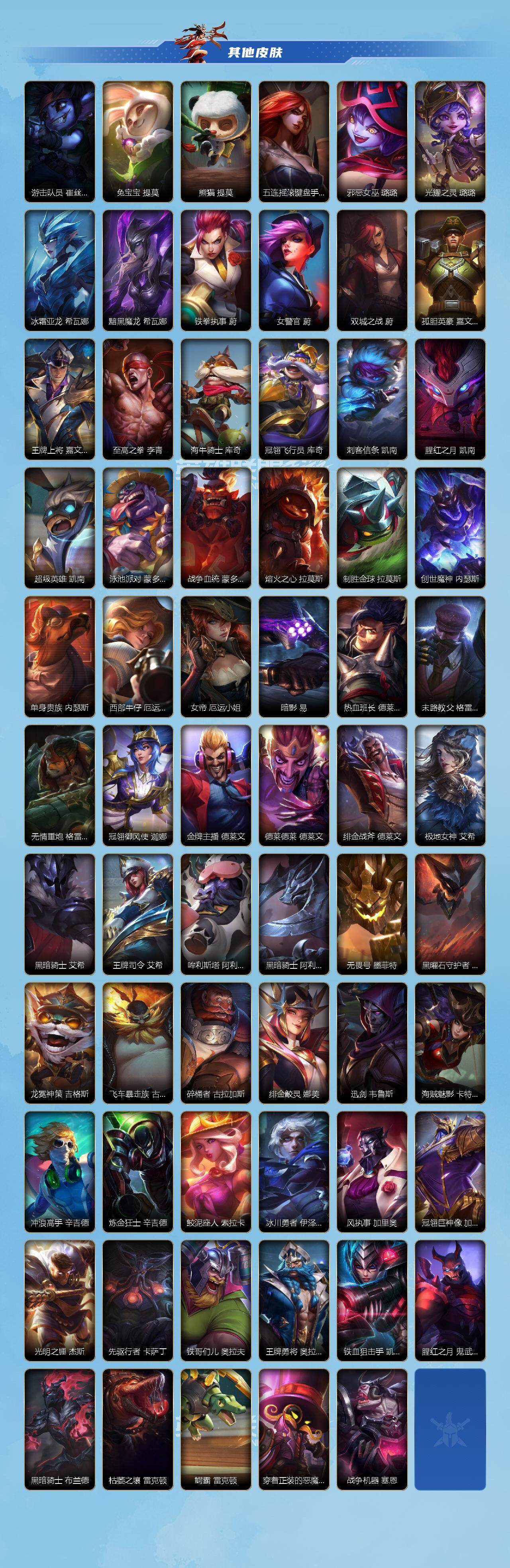 LOMCMW32786LOL手游账号详情图4