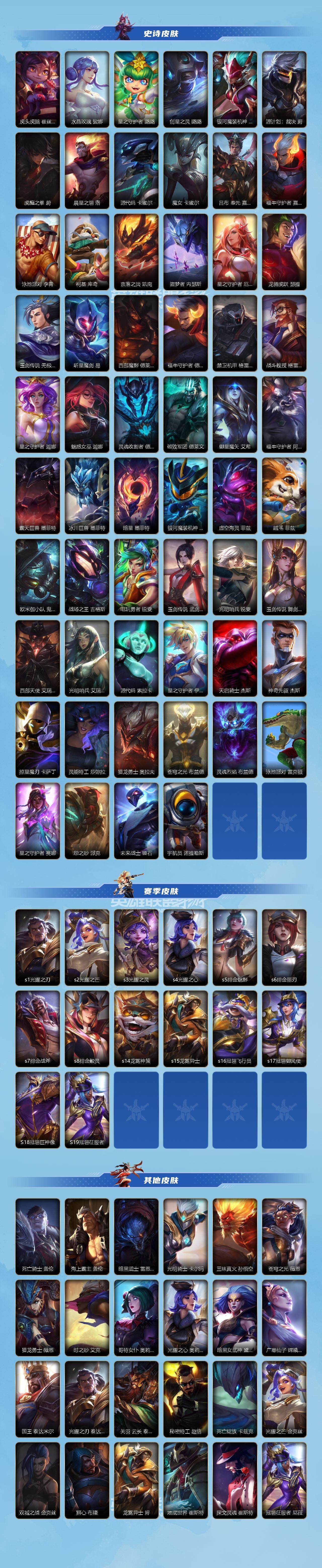 LOMCMW32790LOL手游账号详情图4