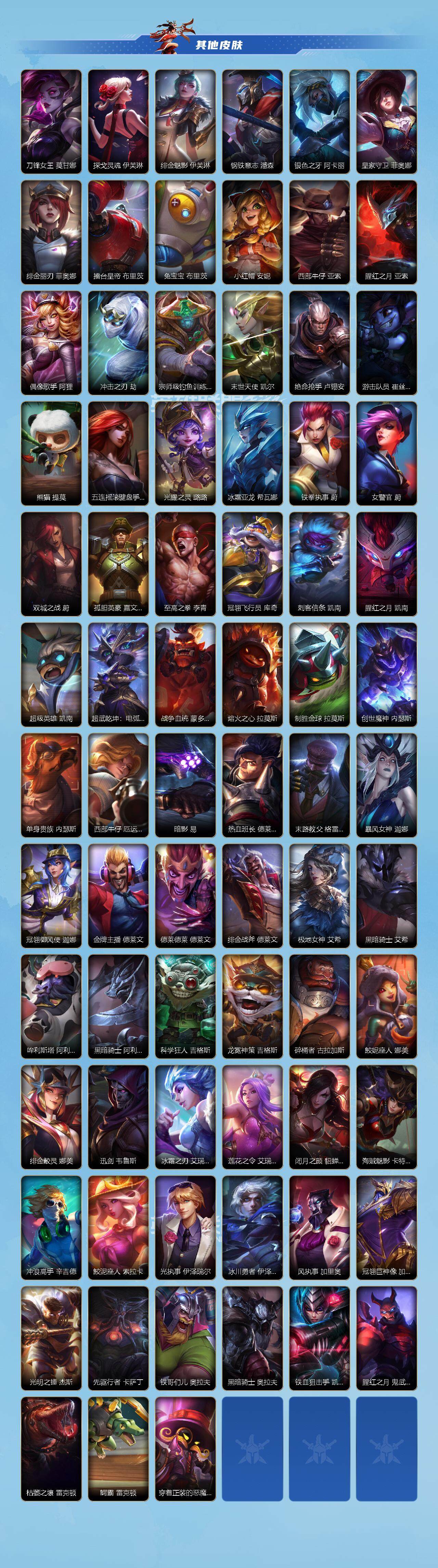 LOMCMW32790LOL手游账号详情图5