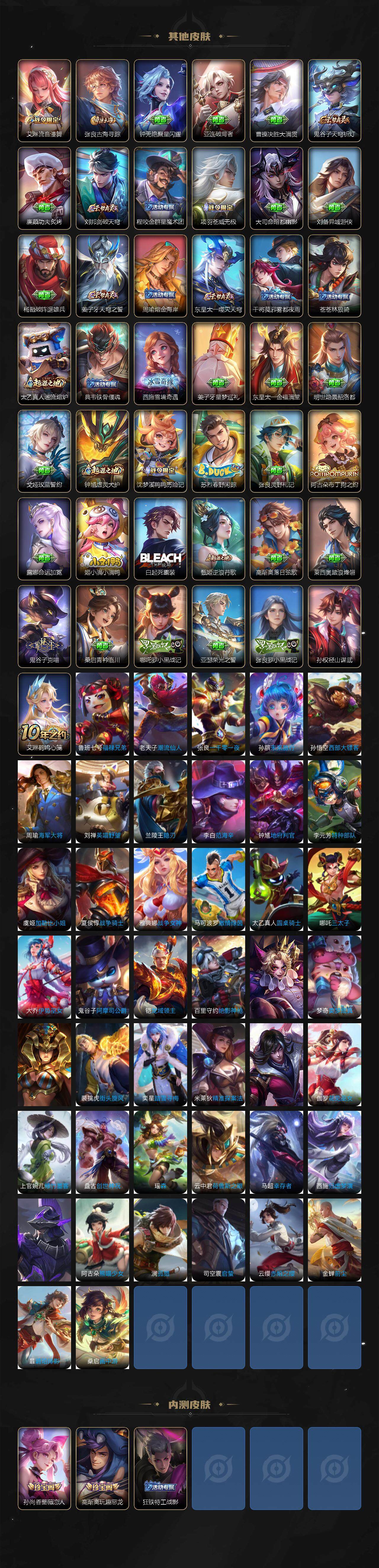 WZQM3456424王者荣耀账号详情图7