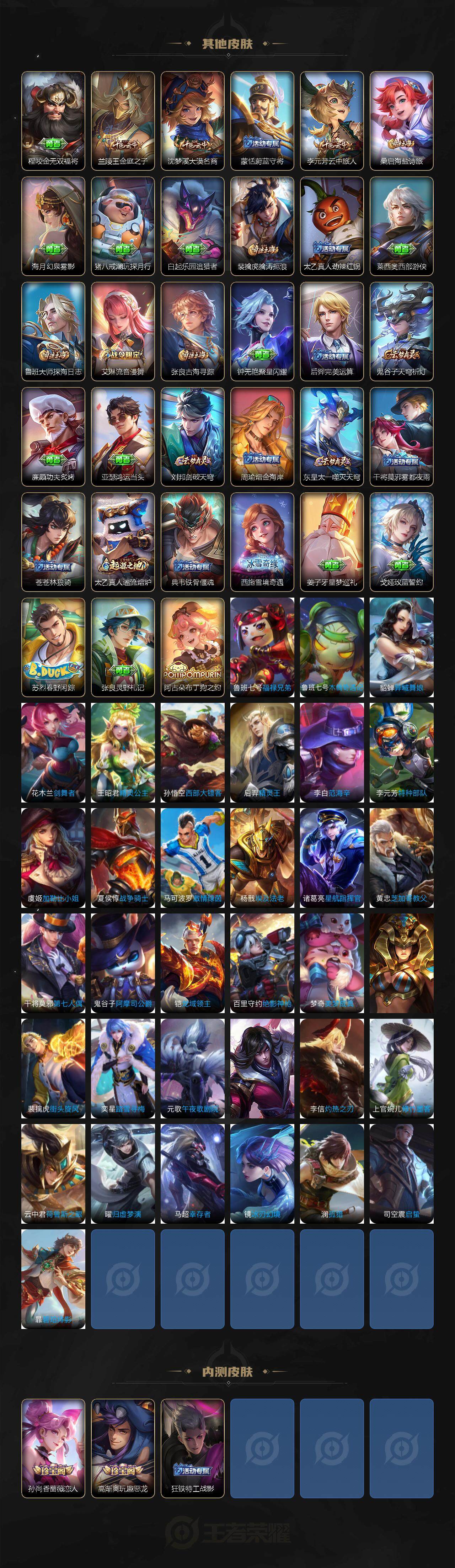 WZLE3465813王者荣耀账号详情图11