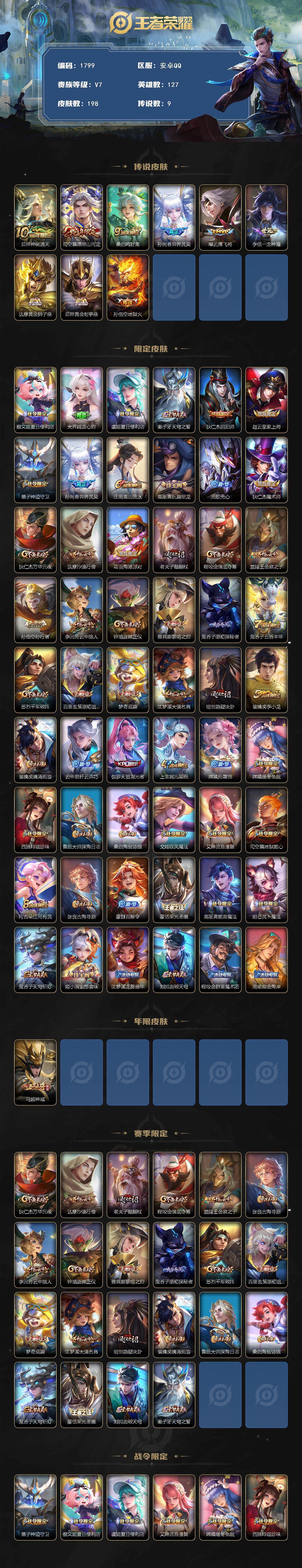 WZCMW3457181王者荣耀账号详情图2