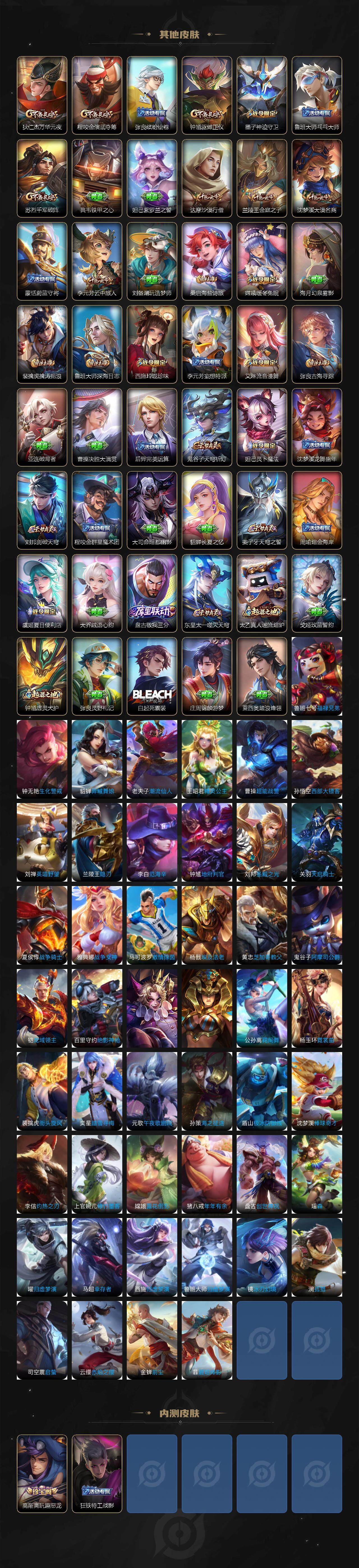 WZCMW3457181王者荣耀账号详情图4