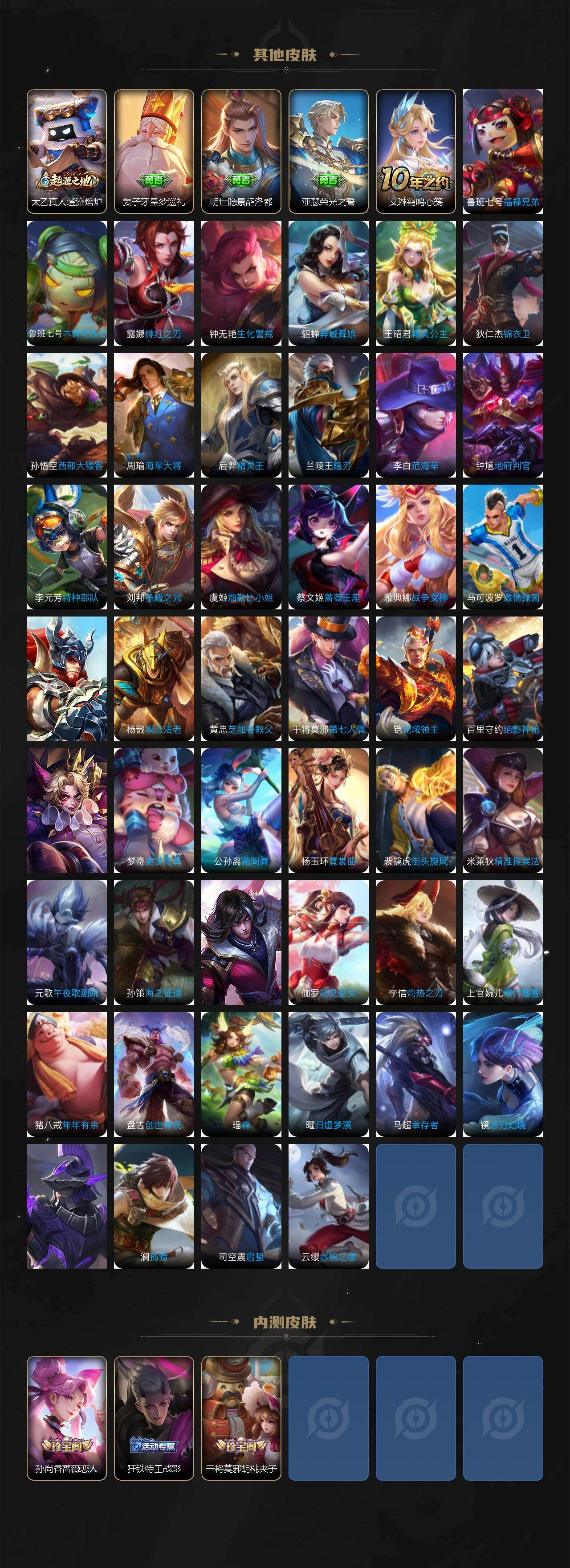 WZCMW4121122王者荣耀账号详情图5 WZCMW4121122王者荣耀账号详情图5