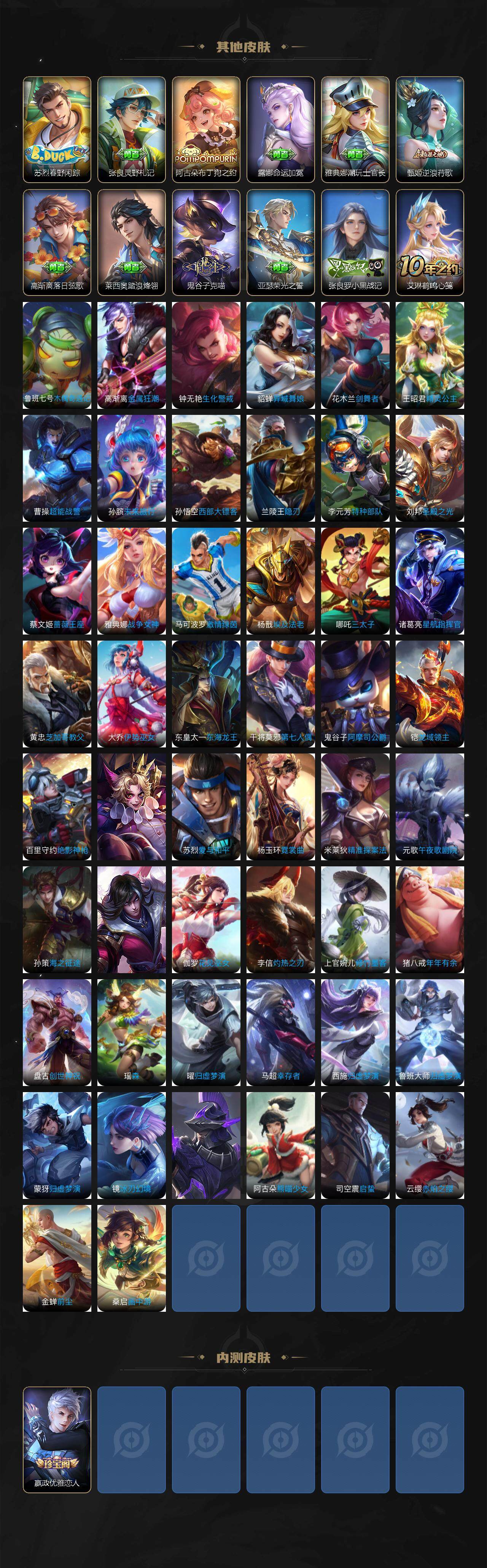 WZCMW3457195王者荣耀账号详情图4