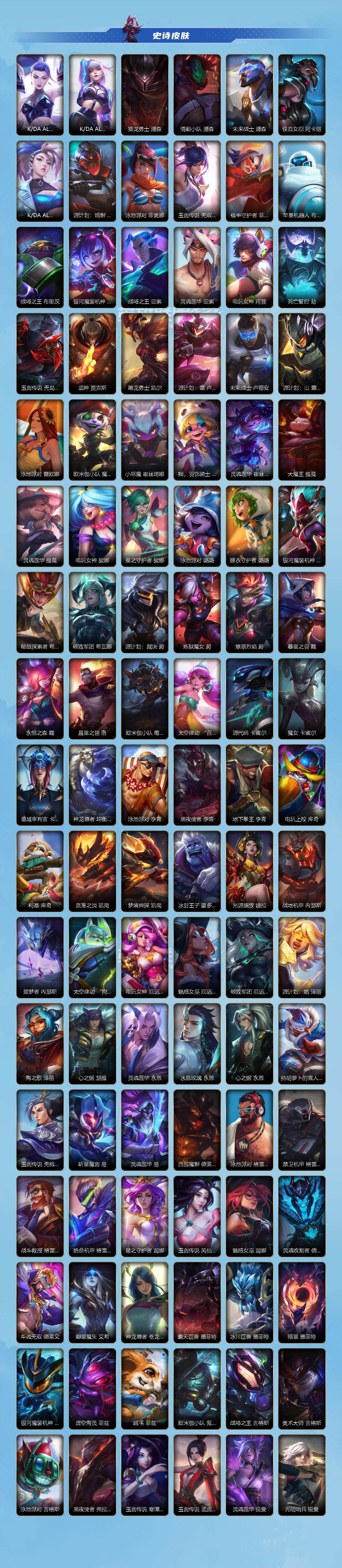 LOMQM40180LOL手游账号详情图4