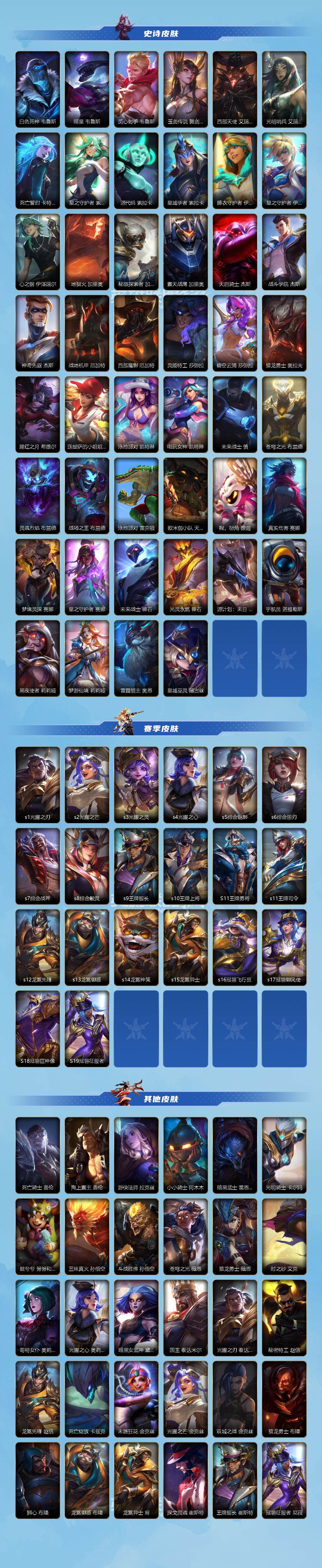 LOMQM40180LOL手游账号详情图5