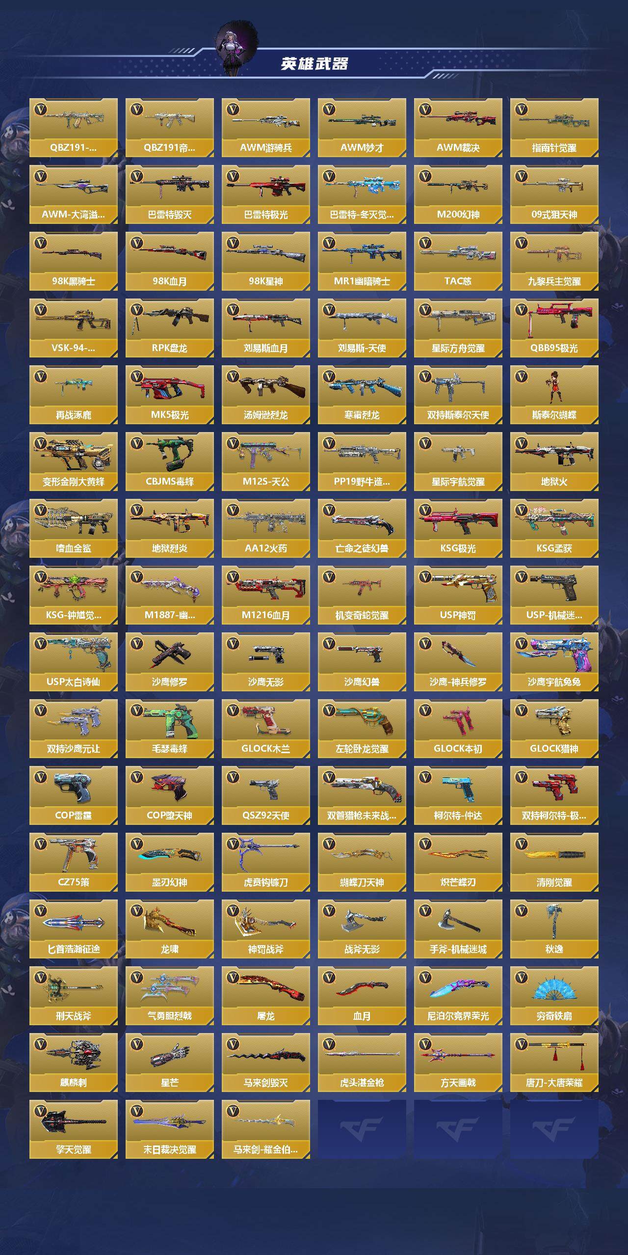 CFMEY372740枪战王者账号详情图4