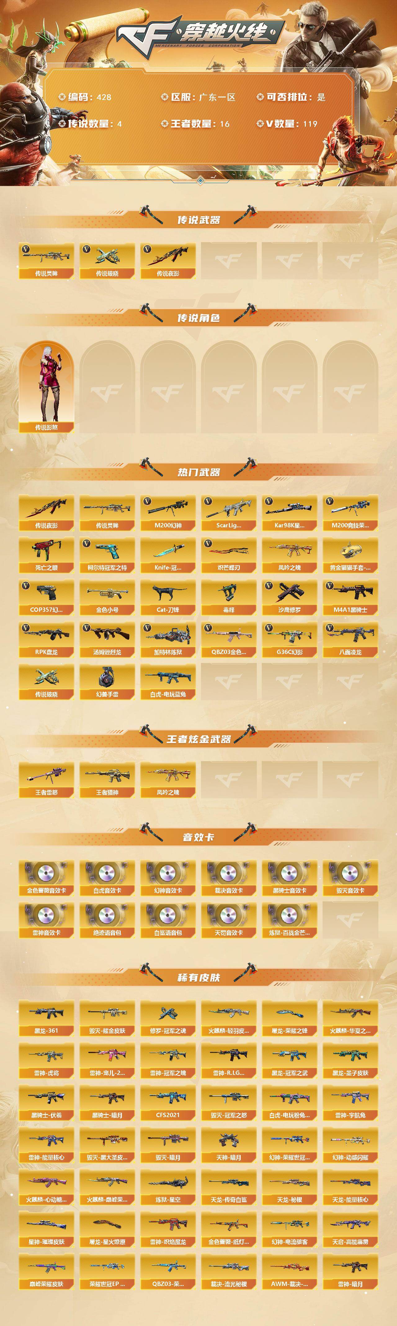CFCMW422347穿越火线账号详情图2