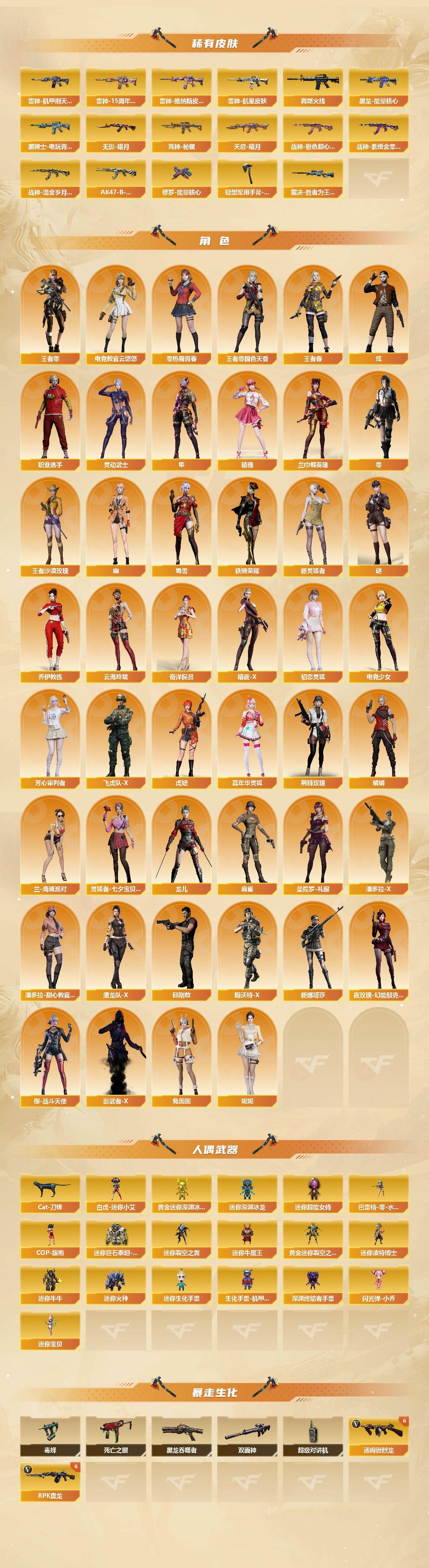 CFCMW422347穿越火线账号详情图3