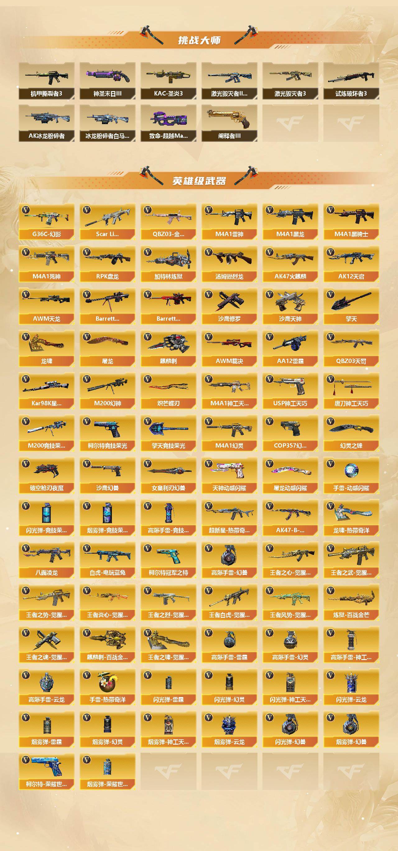 CFCMW422347穿越火线账号详情图4