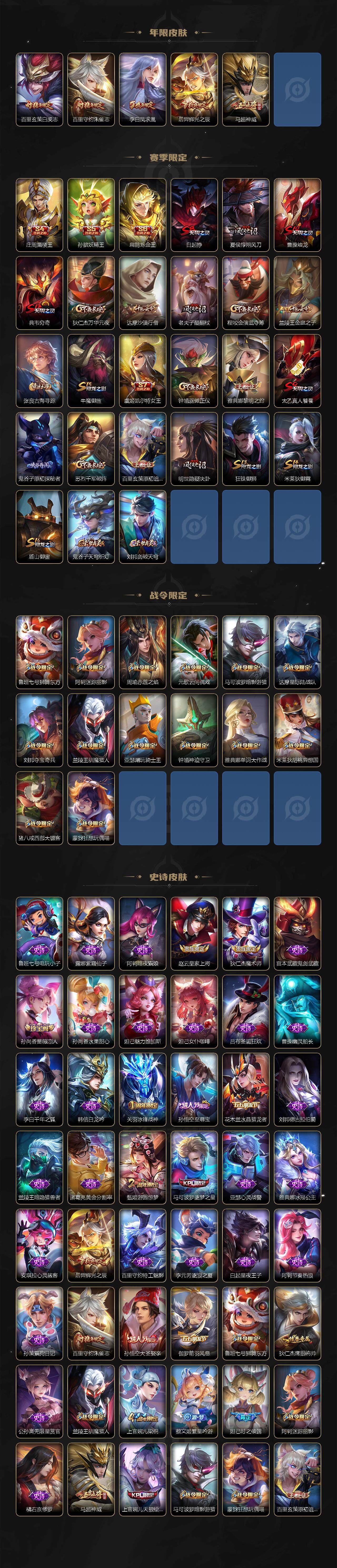 WZLE3465913王者荣耀账号详情图11