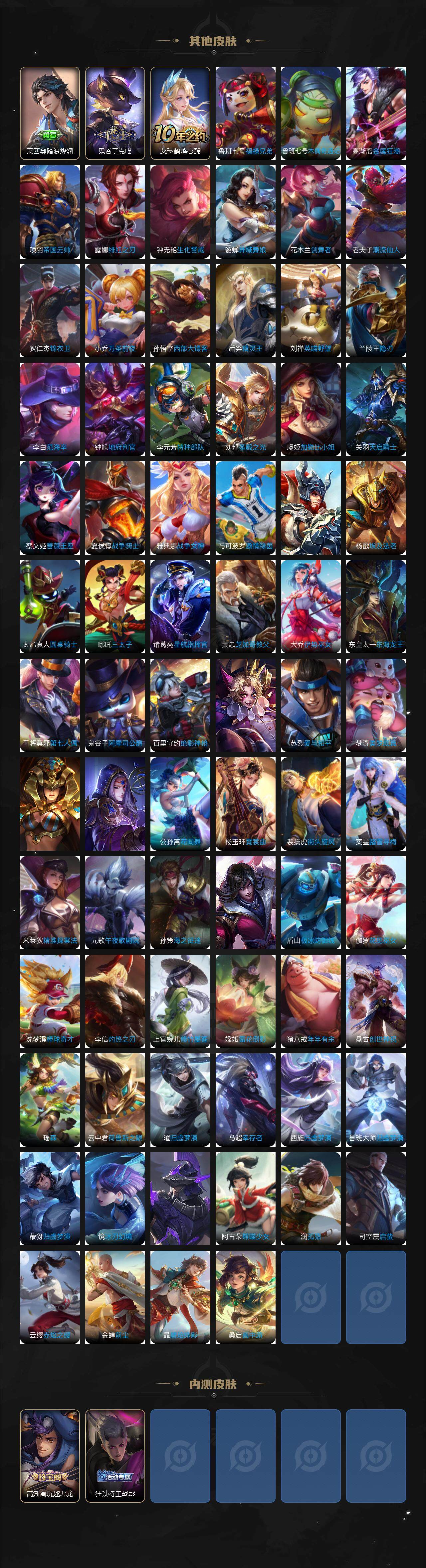 WZLX43437王者荣耀账号详情图13