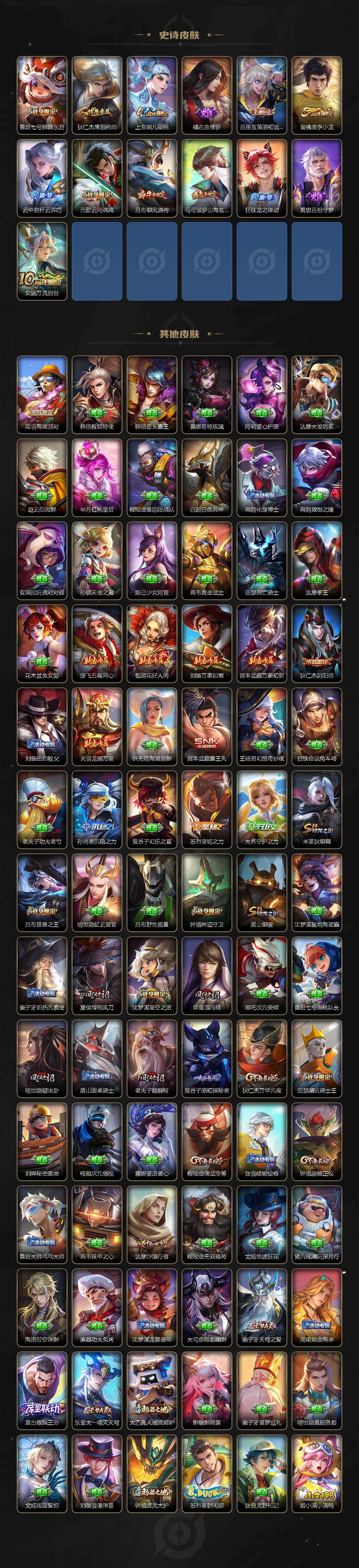 WZ03410319王者荣耀账号详情图4