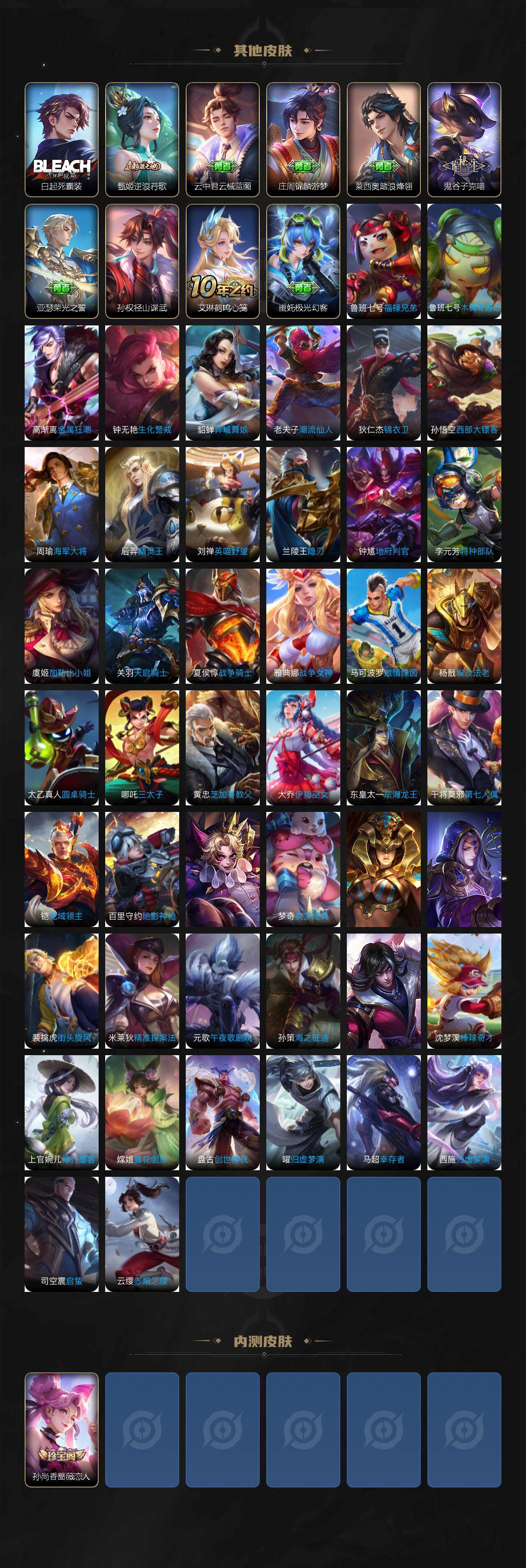 WZ03410319王者荣耀账号详情图5