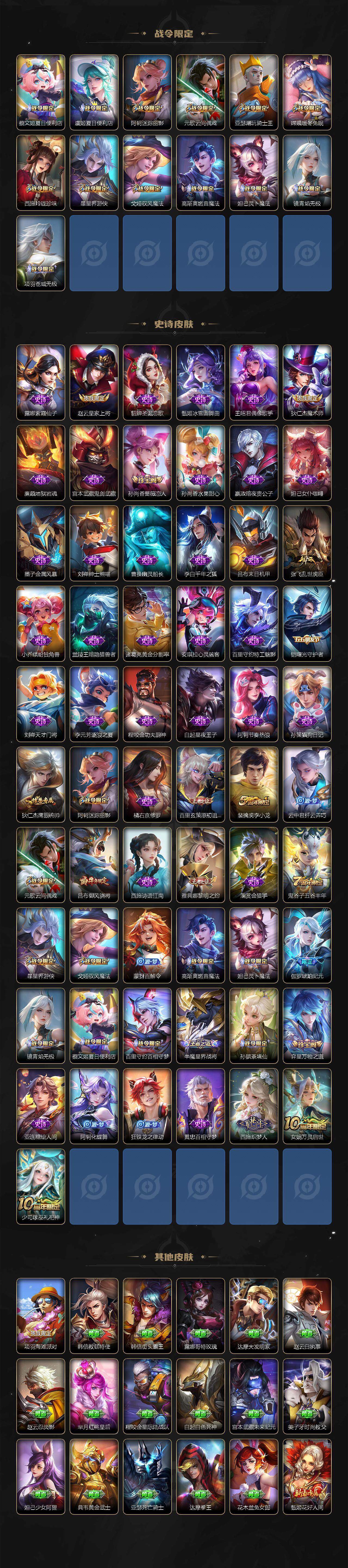 WZ03410318王者荣耀账号详情图4