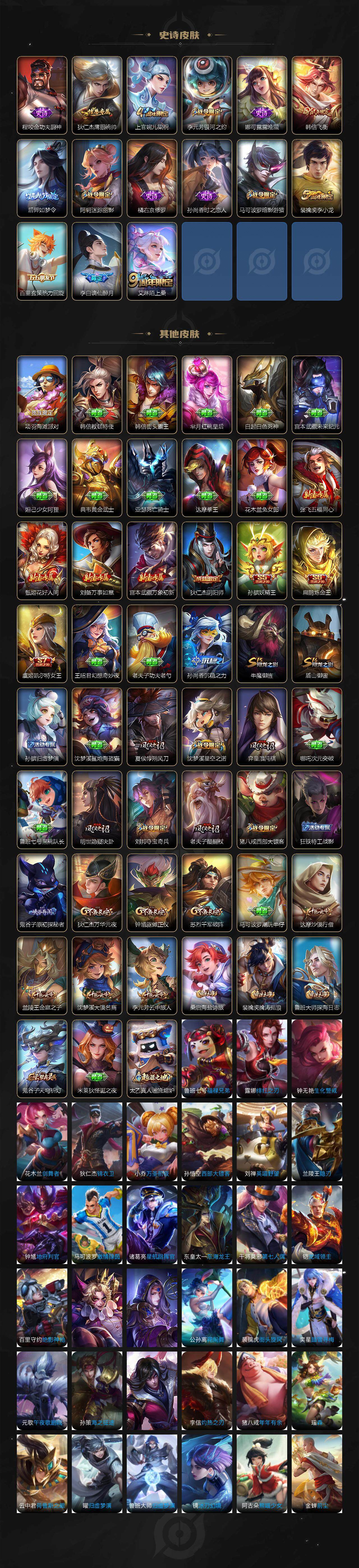 WZQM3464317王者荣耀账号详情图4