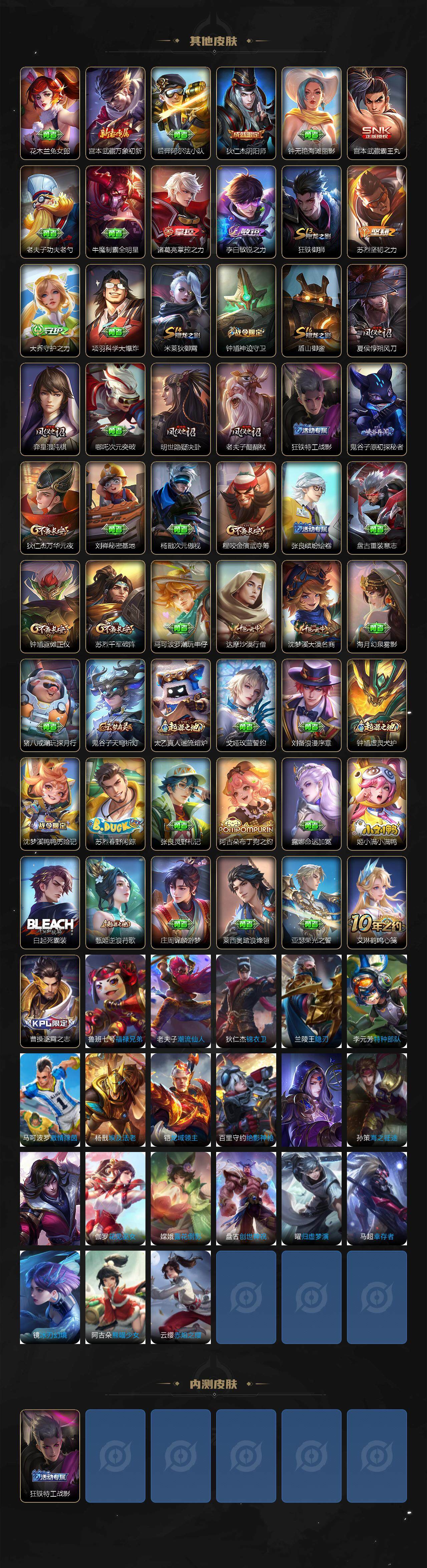 WZJZ3463992王者荣耀账号详情图3